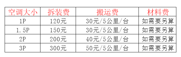 迁安空调移机及费用电话在哪里找